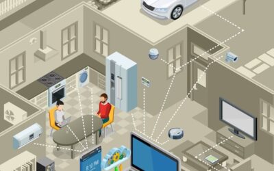 Familias en riesgo detectadas antes de la crisis: ayuntamientos implementan inteligencia artificial que identifica necesidades sociales ocultas en los datos municipales